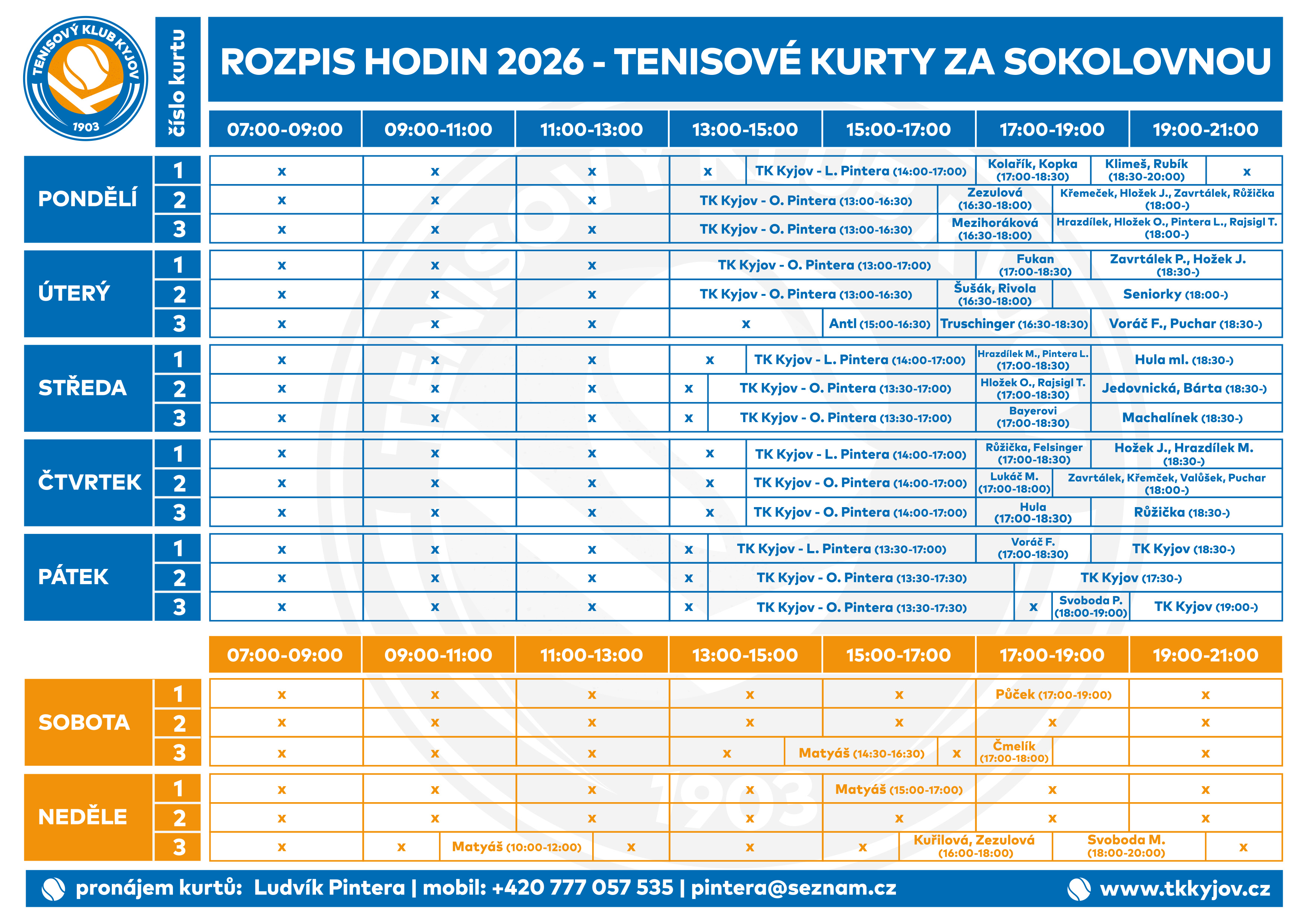 Pronájem tenisových kurtů za sokolovnou